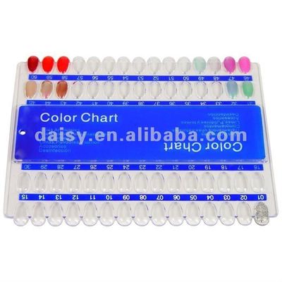 Bleu + outil plactic d'accessoire de clou d'affichage de clou de clou transparent de nuancier